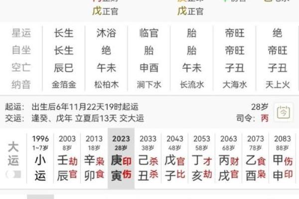 八字属阳的女人命运 八字属阳的女人命运