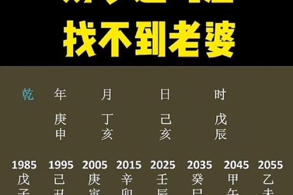 年月逢空 八字食神生财却难免人生波动 年月逢空 八字食神生财却难免人生波动
