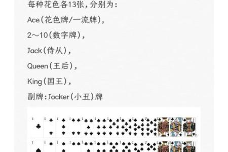 54张扑克牌算命