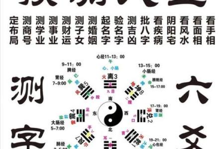 算命说我们命运不合,是不是这样化解不了呢?