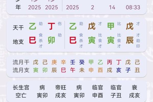 生辰八字血型算命 生辰八字血型算命