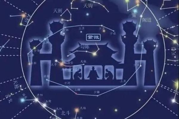 北斗星和紫薇星的区别是什么意思啊 北斗星和紫薇星的区别是什么意思啊