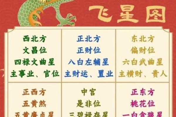 摆放吉神娃娃有什么禁忌风水须知