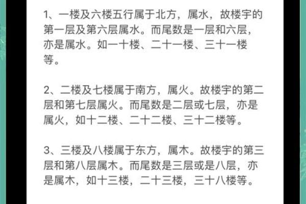 房子风水与人的命运 房子风水与人的命运