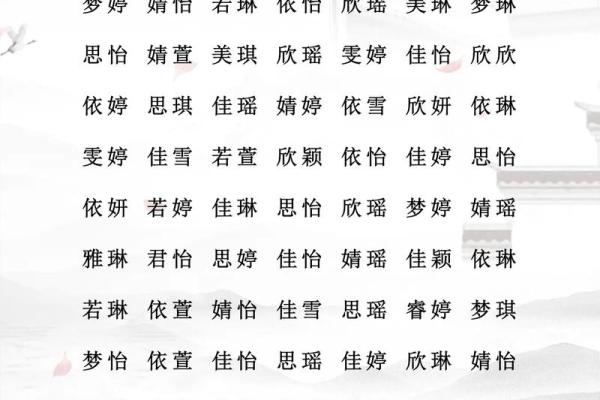 生辰八字宝宝起名软件 生辰八字宝宝起名软件