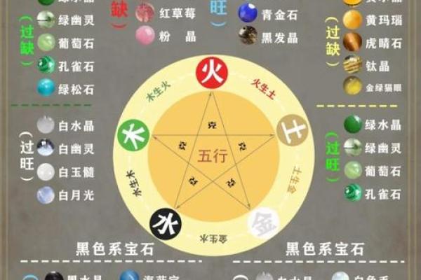 八字中缺木缺金的女人命运 八字中缺木缺金的女人命运