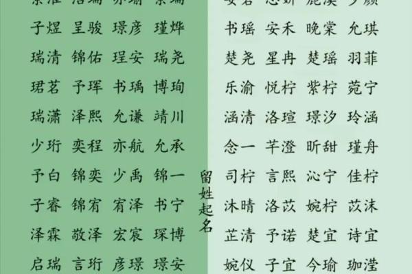 小孩的生辰八字