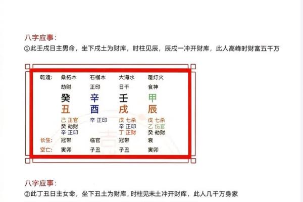 八字公式 八字公式