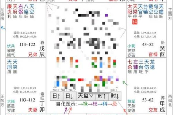 紫微斗数:特别提醒!家里有孩子的,最好尽早看看孩子的命盘 紫微斗数:特别提醒!家里有孩子的,最好尽早看看孩子的命盘