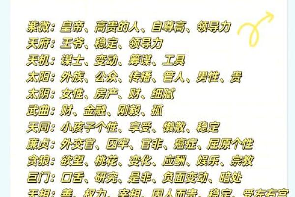 紫薇斗数学法律