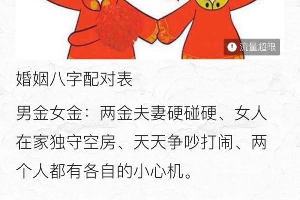 免费算命八字合婚 免费算命八字合婚