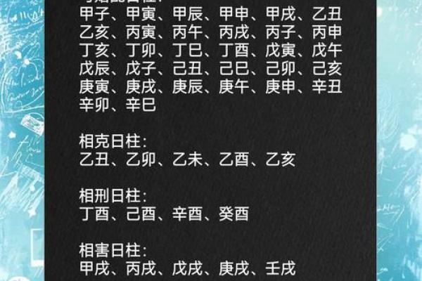 庚子日柱特点,庚子日柱八字富贵命运