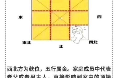 东南方向出租房子好吗风水