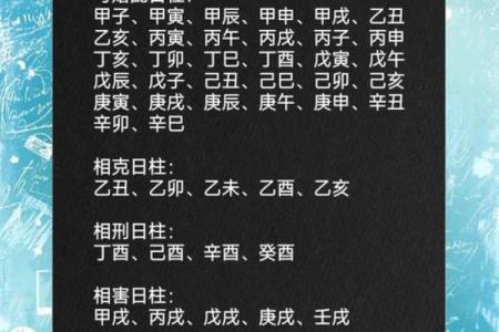 庚子日柱特点,庚子日柱八字富贵命运