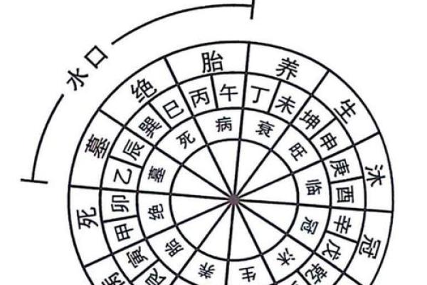 三门连对风水 三门连对风水