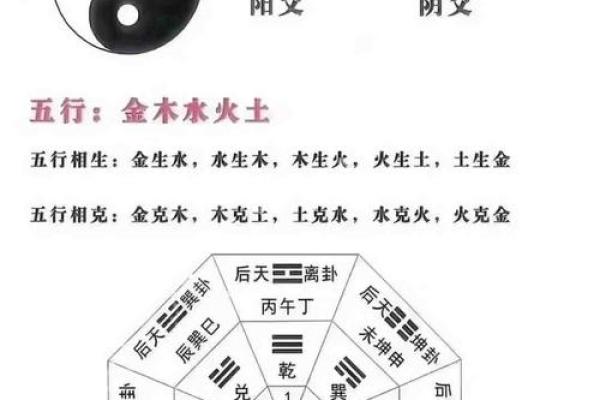 风水知识：十个旺财风水小秘诀