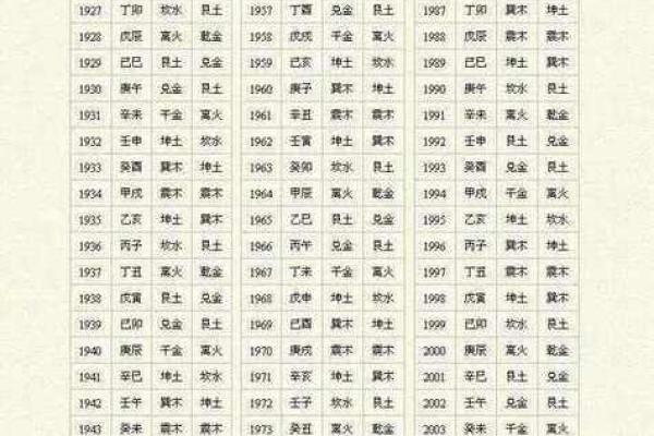 保定算命最准的