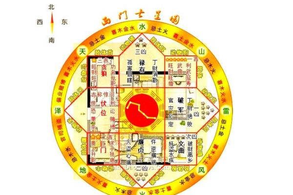 前后无遮挡 风水好吗