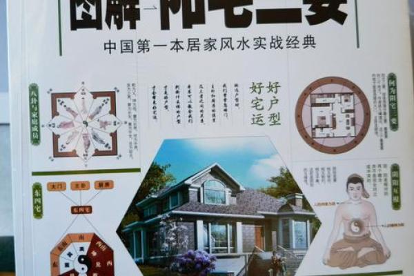 有利于家人健康的住宅风水 有利于家人健康的住宅风水