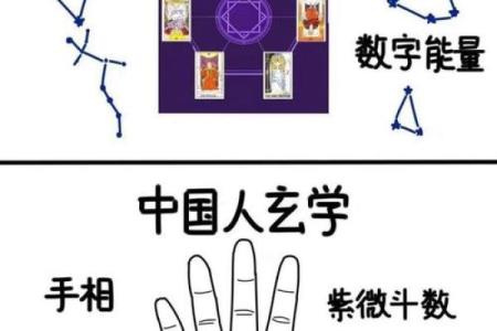 八字和风水之间有关系吗?