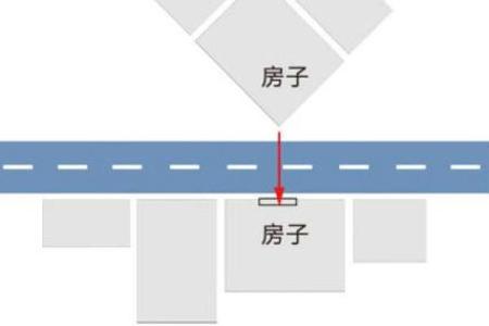 风水角度男人四十不惑是什么意思