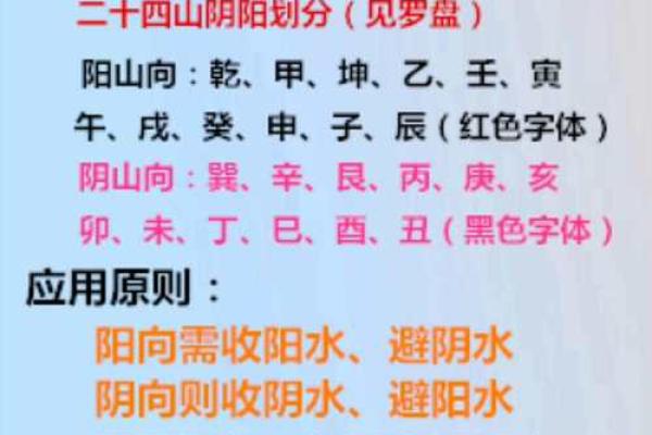 阴阳风水师_如何成为阴阳师或者风水师 阴阳风水师_如何成为阴阳师或者风水师