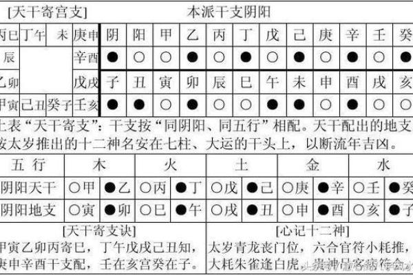 八字佛道仙缘的查法,有仙缘的八字特征