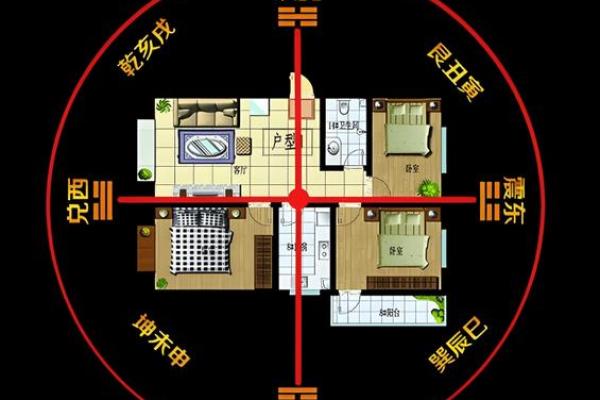 财运不济或与你的房子风水有关 财运不济或与你的房子风水有关