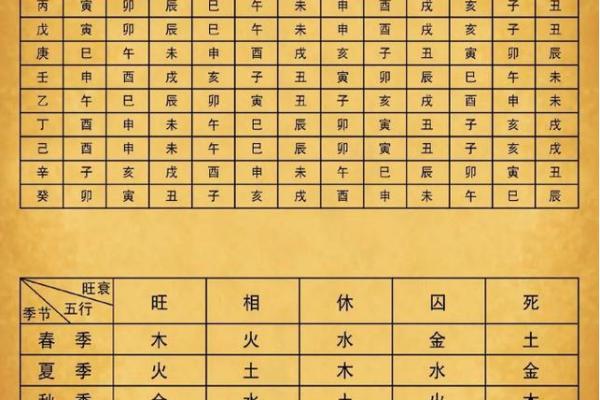 男命八字财星暗藏地支 八字日干旺 男命八字财星暗藏地支 八字日干旺