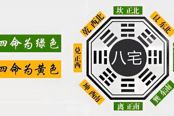 大门朝西的房子朝东的风水 大门朝西的房子朝东的风水