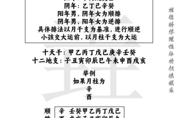 什么是女命上等命的富贵八字呢 什么是女命上等命的富贵八字呢