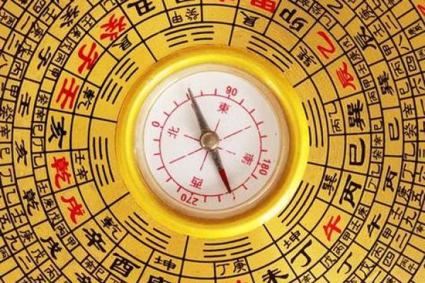 罗盘风水_罗盘上的武是什么意思 罗盘风水_罗盘上的武是什么意思