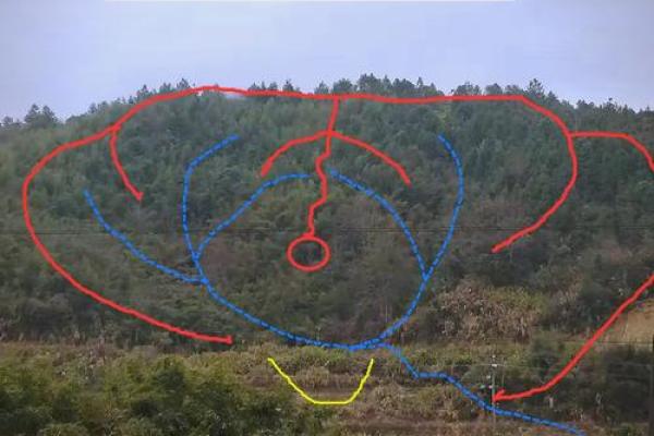 坟地风水顺口溜详解 坟地风水顺口溜详解