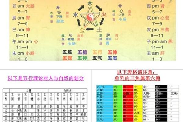 风水五行_和阴阳五行有关水的诗句 风水五行_和阴阳五行有关水的诗句