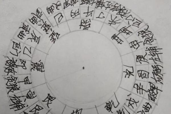 紫薇斗数右弼入命宫 紫薇斗数右弼入命宫