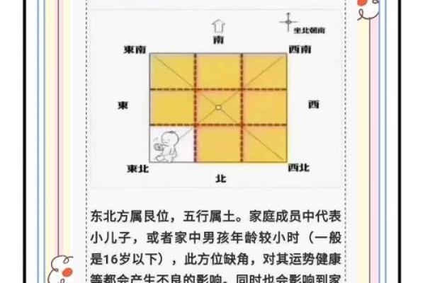 东边套房风水 东边套房风水