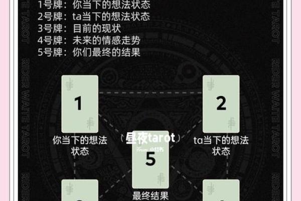 塔罗测试他和你暧昧的原因 塔罗测试他和你暧昧的原因