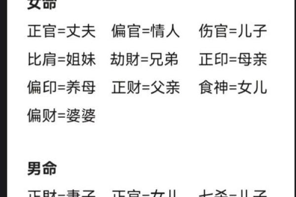 解读八字 解读八字