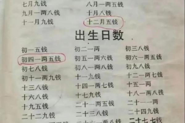 算命真的靠谱吗？这是我见过最靠谱的答案
