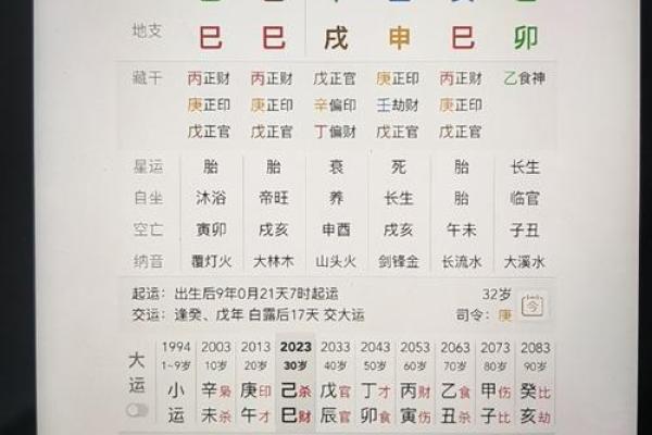 周易免费批八字