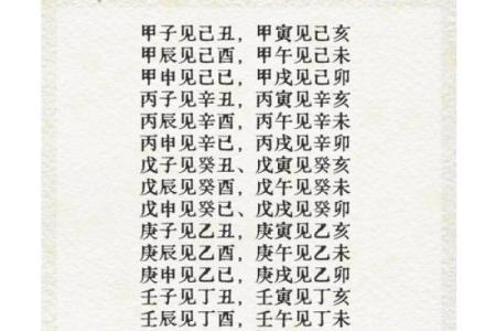 民间流传八字合婚方法有