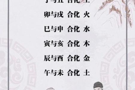 八字解析之-----地支三合三会