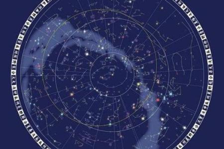 紫微斗数诸星落诸宫之:紫微星兄弟宫详解