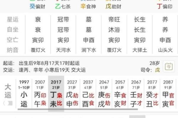 你遇到过算命很准的人吗？网友：现在我35了还没对象