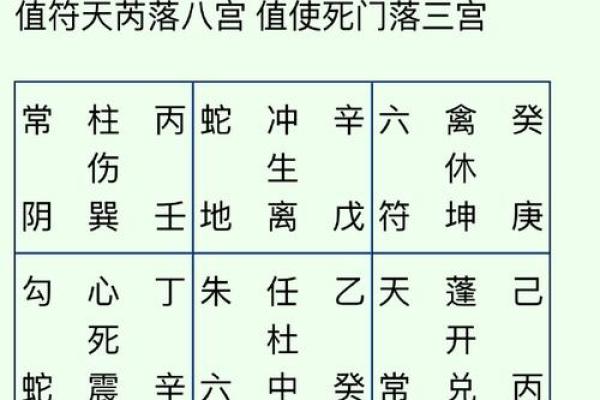 诸葛神算灵签心理障碍