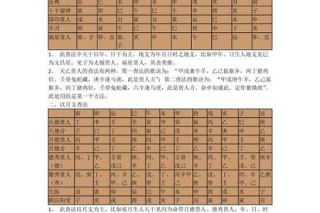 紫微斗数之福德宫与诸星，天机星在福德宫是什么意思？