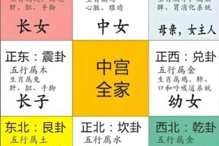 农村房屋风水_农村盖房子更好盖几米对房主好