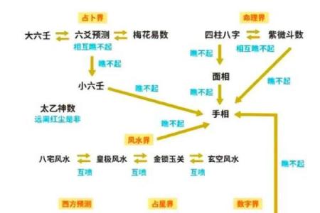 玄学风水_玄学里的血刃是什么意思