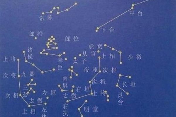 紫薇斗数昌曲星 紫薇斗数昌曲星