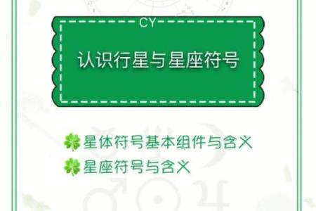 星盘行星符号怎么看